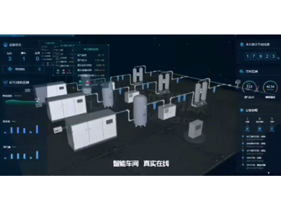 疫情倒逼，空壓站云智控系統(tǒng)勢(shì)在必行！