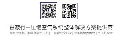 空壓機熱回收