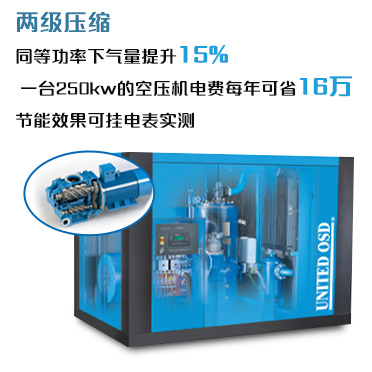 兩級壓縮螺桿空壓機
