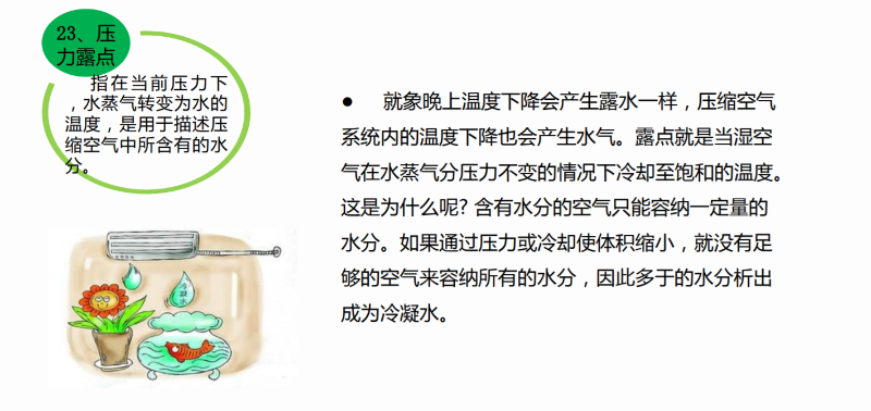 壓力露點(diǎn)