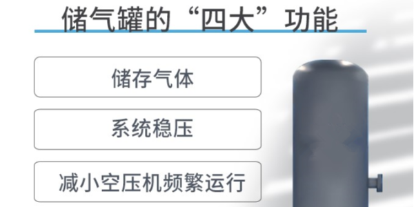 儲氣罐您選對了嗎？