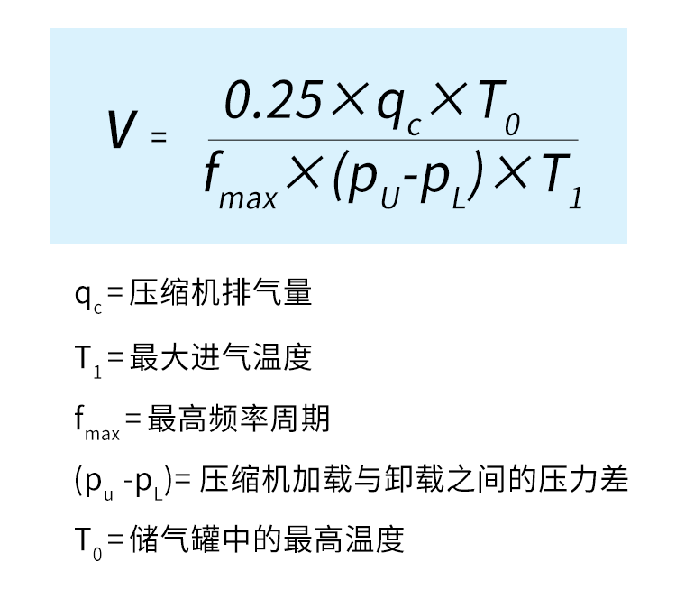 儲(chǔ)氣罐